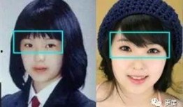 娱乐圈爆料整容女团,整容女团背后的惊人真相