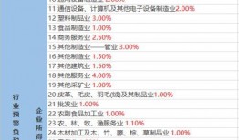 黑猫网红爆料视频大全最新,揭秘网络红人幕后真相