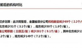 河南联通爆料最新消息,揭秘5G网络升级与优惠活动详情
