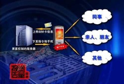 僵尸病毒新闻爆料视频大全,新闻爆料视频大全深度解析