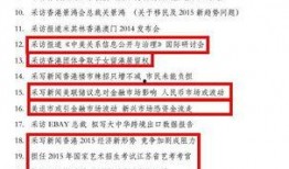 神秘最新爆料新闻内容,最新惊天秘密大曝光！