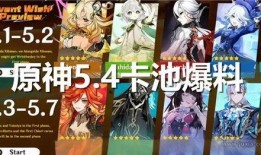 维斯原神爆料最新消息,维斯神秘角色即将登场，揭开神秘面纱！