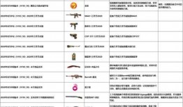 cf11月11活动最新爆料,独家爆料抢先看，惊喜活动等你来！