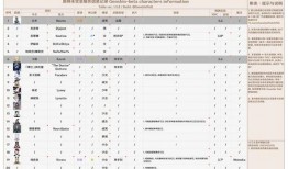 原神最新爆料v3,探索新世界，解锁神秘角色与冒险之旅