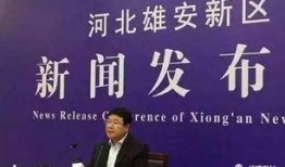 雄安新区新闻头条爆料,揭秘未来城市建设的创新举措与突破进展
