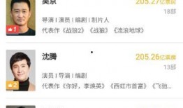 娱乐大爆料底线在哪看,底线在哪，精彩内容一网打尽！