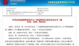 内幕交易爆料最新消息,揭露惊天黑幕