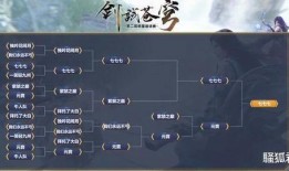 浮夸逆水寒最新爆料,揭秘新爆料背后的精彩剧情与人物命运