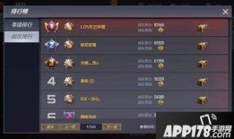 最新爆料cf传说段位等级,揭秘全新段位体系，挑战极限再升级！