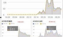 今日独家爆料小程序,今日爆料小程序背后的惊人内幕