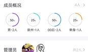 无锡网红吃瓜群微信群号,微信群号背后的热议焦点”