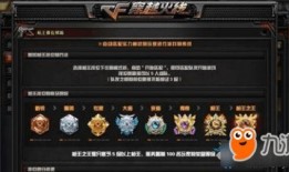 最新爆料cf传说段位等级,揭秘全新段位体系，挑战极限再升级！