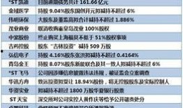 董秘爆料抖音视频,公司内部幕后的那些事儿”