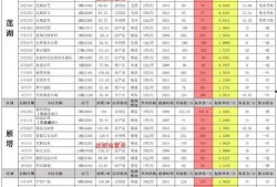 小米9最新爆料数据图像,性能与设计双升级，视觉盛宴即将开启