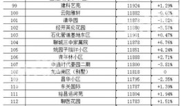 娱乐吃瓜热榜排行榜,揭秘最新吃瓜热点排行