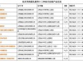 前段时间的爆料新闻有哪些,聚焦时事焦点与人物动态