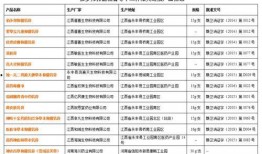 前段时间的爆料新闻有哪些,聚焦时事焦点与人物动态